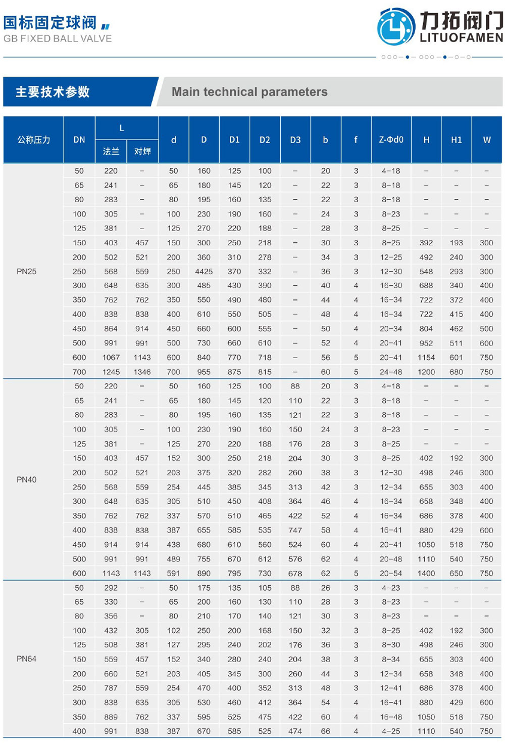 力拓閥門畫冊-修正稿-6.jpg